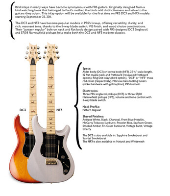 Hot New PRS Models for 2011